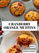 Best cranberry orange muffins recipe